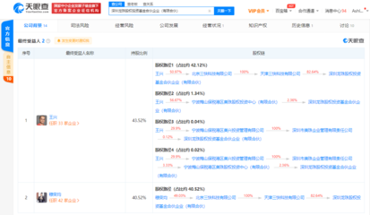 腾讯战略投资龙珠股权投资基金 深化与王兴、穆荣均的资本协同